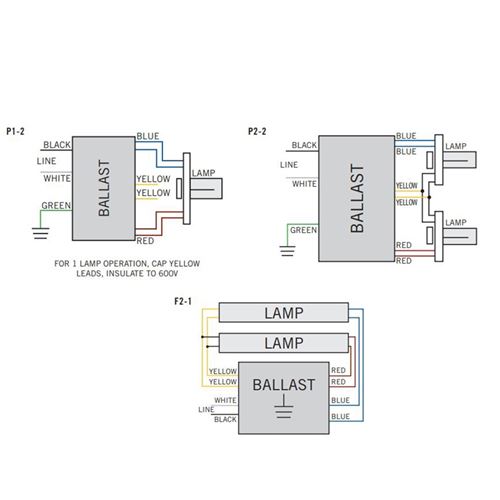 wiring